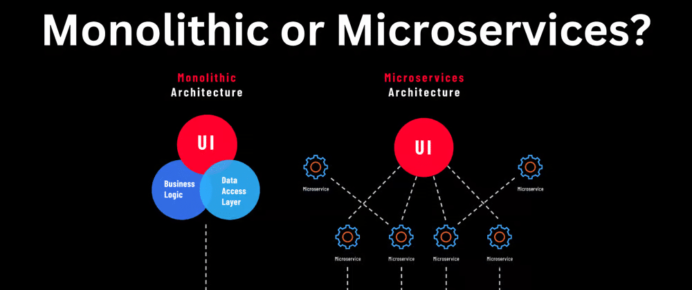 Monolithic Hay Microservices?
